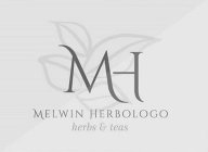 MH MELWIN HERBOLOGO HERBS & TEAS