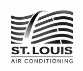 ST. LOUIS AIR CONDITIONING