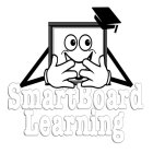 SMARTBOARD LEARNING