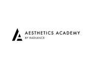 A AESTHETICS ACADEMY BY RADIANCE