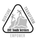 ENT YOUTH SERVICES, EMPOWER NURTURE TRANSFORM