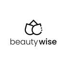 BEAUTYWISE
