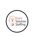 EXTRA SOLUTION STAFFING