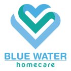 BLUE WATER HOMECARE