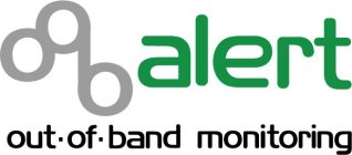 OOB ALERT OUT-OF-BAND MONITORING