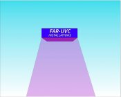 FAR-UVC INSTALLATIONS