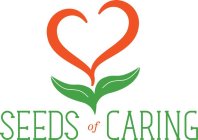 SEEDS OF CARING