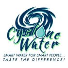 SMART WATER FOR SMART PEOPLE... TASTE THE DIFFERENCE!