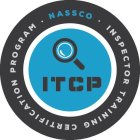 NASSCO INSPECTOR TRAINING CERTIFICATION PROGRAM ITCP