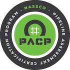 NASSCO PIPELINE ASSESSMENT CERTIFICATION PROGRAM PACP