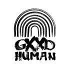 GXXDHUMAN