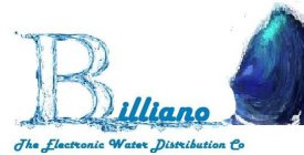 BILLIANO THE ELECTRONIC WATER DISTRIBUTION CO