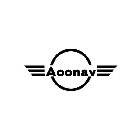 AOONAV