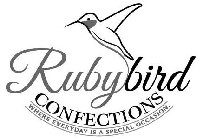 RUBYBIRD CONFECTIONS WHERE EVERYDAY IS A SPECIAL OCCASION.