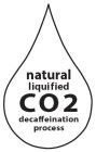 NATURAL LIQUIFIED CO2 DECAFFEINATION PROCESS