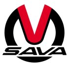 SAVA