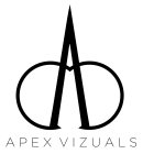 A APEX VIZUALS