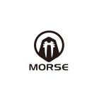 MORSE