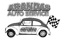 ARANDAS AUTO SERVICE ARANDAS AUTO SERVICE