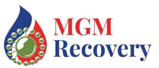 MGM RECOVERY