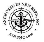 ANCHORED IN NEW BERN, NC AINBNC.COM