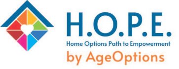 H.O.P.E. HOME OPTIONS PATH TO EMPOWERMENT BY AGE OPTIONS