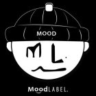 MOOD M L  MOODLABEL.