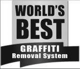WORLD'S BEST GRAFFITI REMOVAL SYSTEM