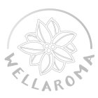 WELLAROMA