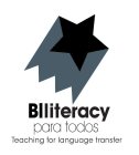BILITERACY PARA TODOS TEACHING FOR LANGUAGE TRANSFER