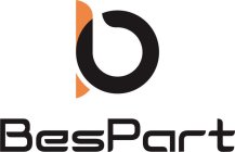 BP BESPART