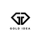 GG GOLD IDEA