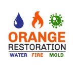 ORANGE RESTORATION WATER FIRE MOLD