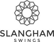 SLANGHAM SWINGS