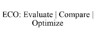 ECO: EVALUATE | COMPARE | OPTIMIZE