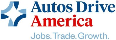 AUTOS DRIVE AMERICA JOBS. TRADE. GROWTH.