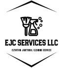 EJC SERVICES LLC ELEVATION JANITORIAL CLEANING SERVICES