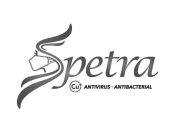 SPETRA CU+ ANTIVIRUS ANTIBACTERIAL