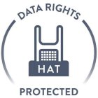 DATA RIGHTS H HAT PROTECTED