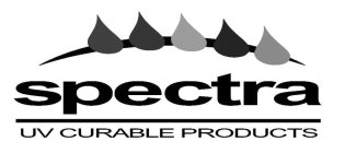 SPECTRA UV CURABLE PRODUCTS