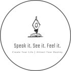 SPEAK IT. SEE IT. FEEL IT CREATE YOUR LIFE | ATTRACT YOUR DESTINY