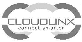 CLOUDLINX CONNECT SMARTER