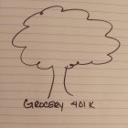 GROCERY 401 K