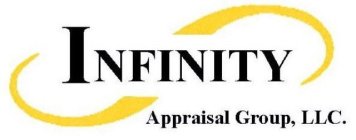 INFINITY APPRAISAL GROUP, LLC.