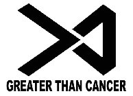 C GREATER THAN CANCER