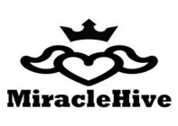 MIRACLEHIVE