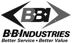 BBI BB INDUSTRIES BETTER SERVICE BETTER VALUE