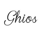 GHIOS