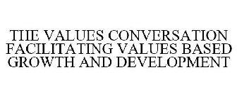 THE VALUES CONVERSATION FACILITATING VALUES BASED GROWTH AND DEVELOPMENT