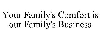 YOUR FAMILY'S COMFORT IS OUR FAMILY'S BUSINESS